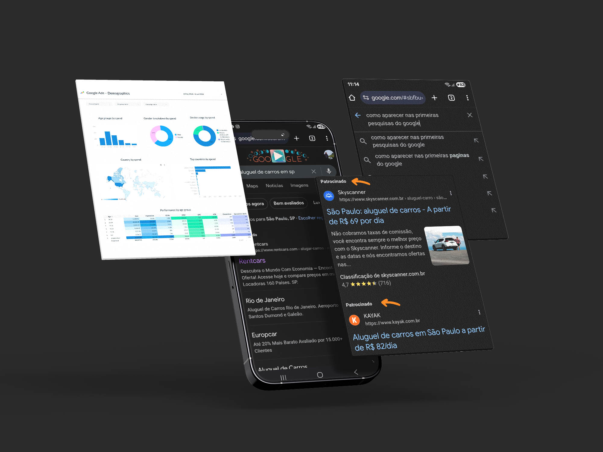 google ads em arujá serviço de agência de marketing digital em arujá
